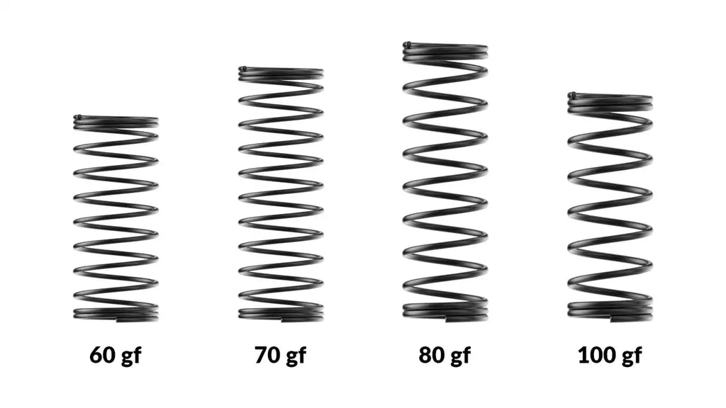 QuanGear Gateron Aliaz Silent Tactile Switch 110 Pcs for Mechanical Keyboard