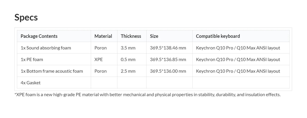 QuanGear Q10 Pro / Q10 Max Acoustic Upgrade Kit