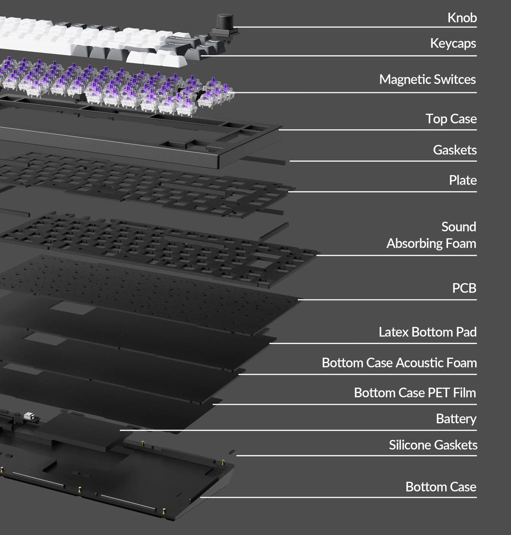 QuanGear Q1 HE ISO Wireless Magnetic Switch Keyboard