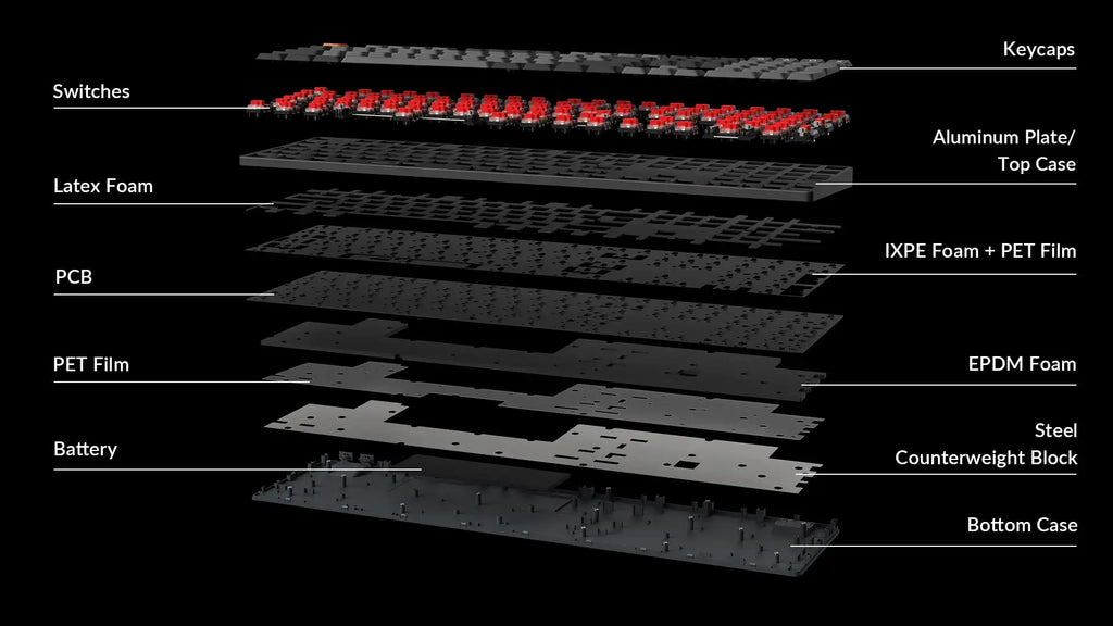 QuanGear K5 V2 Wireless Low Profile RGB Mechanical Keyboard