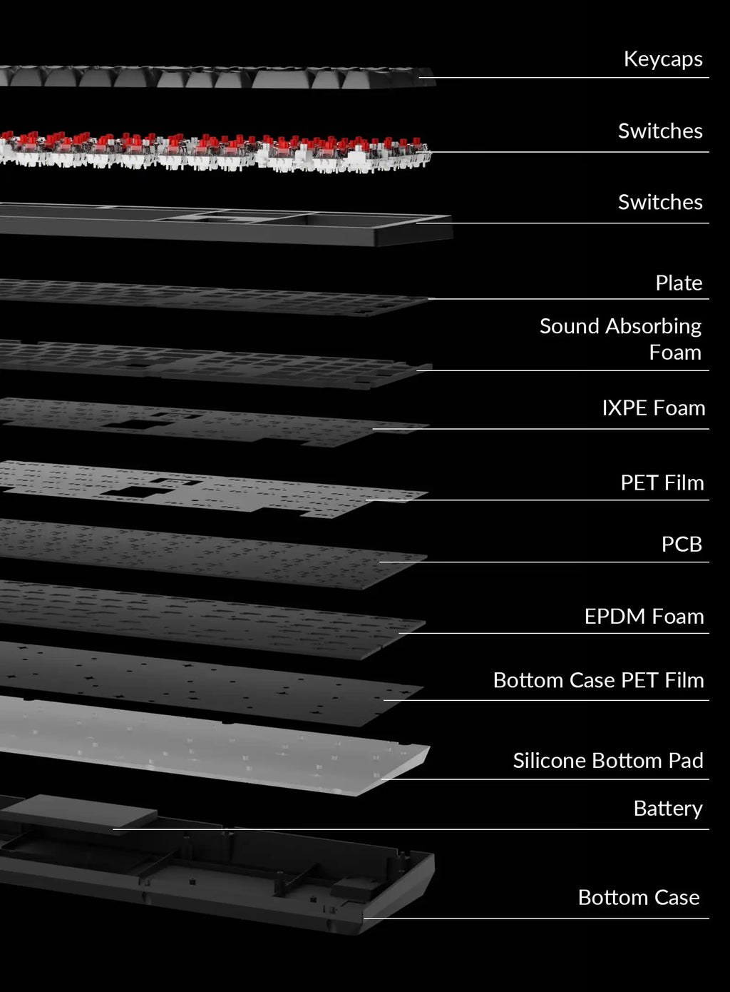 QuanGear K10 Max Wireless RGB Mechanical Keyboard