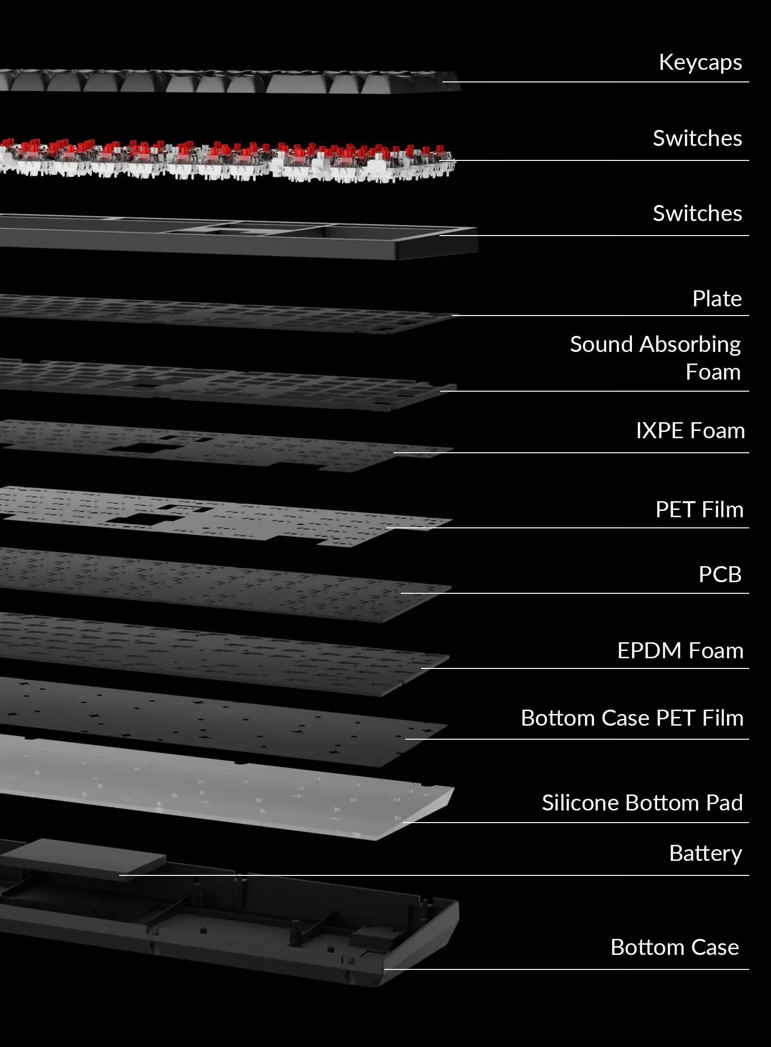 QuanGear K10 Max Wireless RGB Mechanical Keyboard