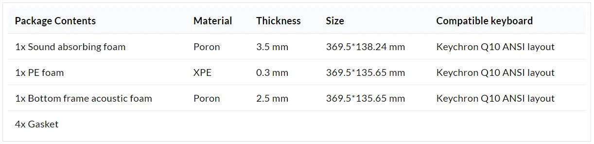 QuanGear Q10 Acoustic Upgrade Kit