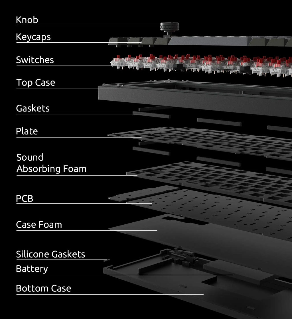 QuanGear L3 Wireless Aluminum Mechanical Keyboard