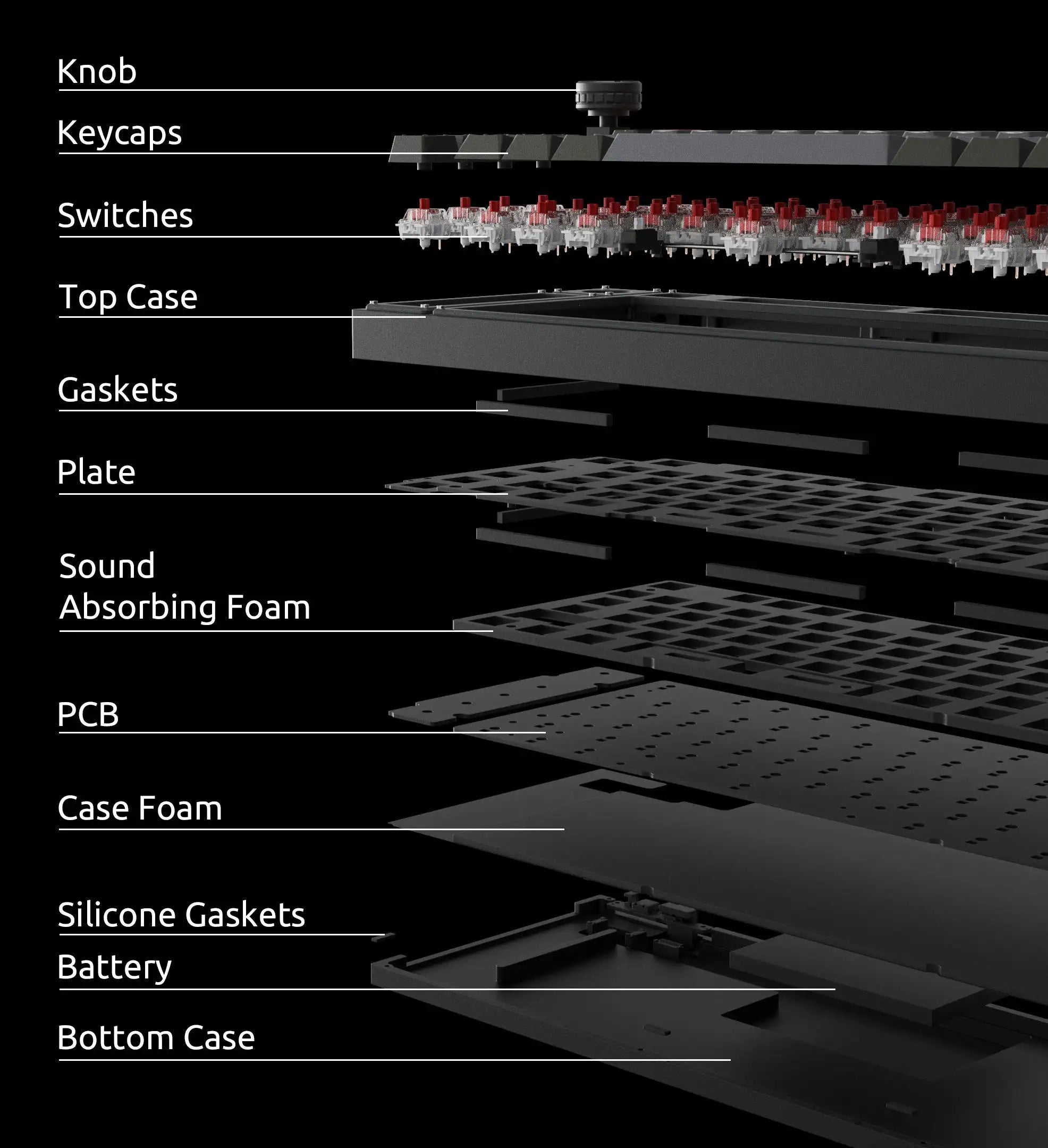 QuanGear L3 Wireless Aluminum Mechanical Keyboard