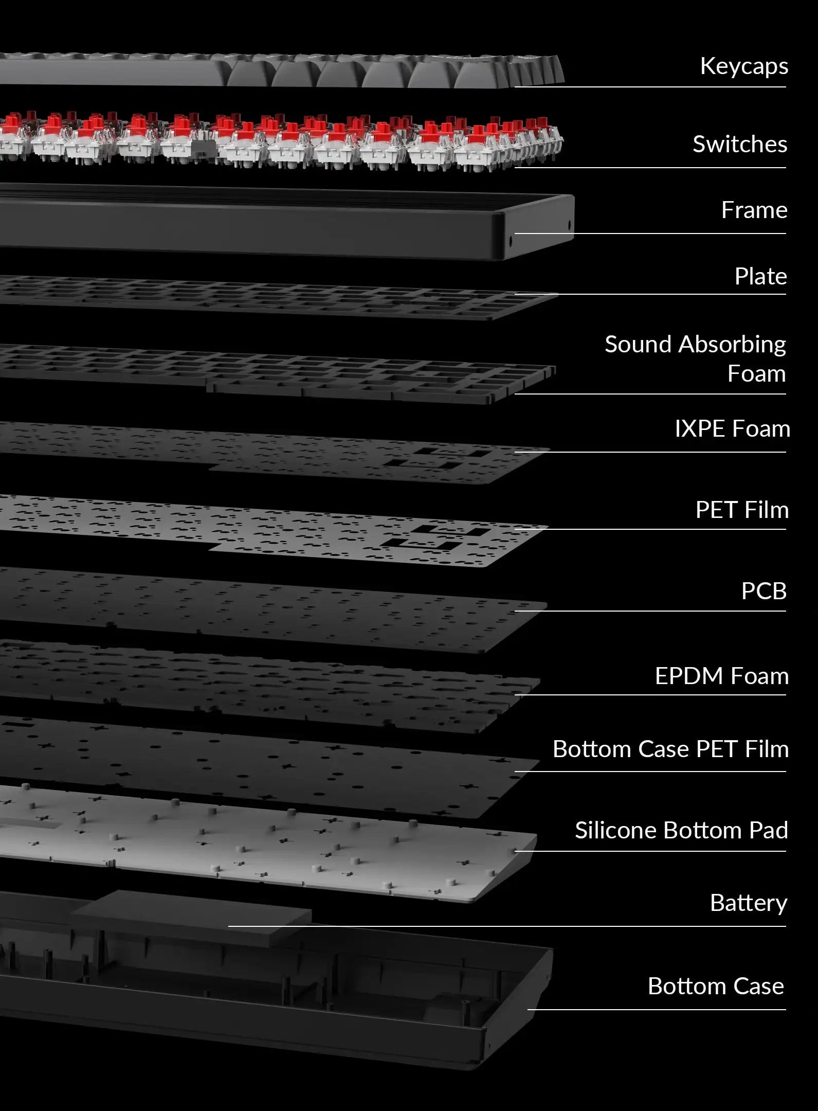 QuanGear K2 Max Wireless RGB Mechanical Keyboard
