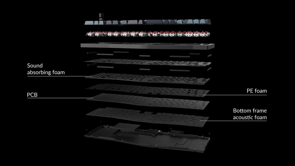 QuanGear Q14 Pro Acoustic Upgrade Kit