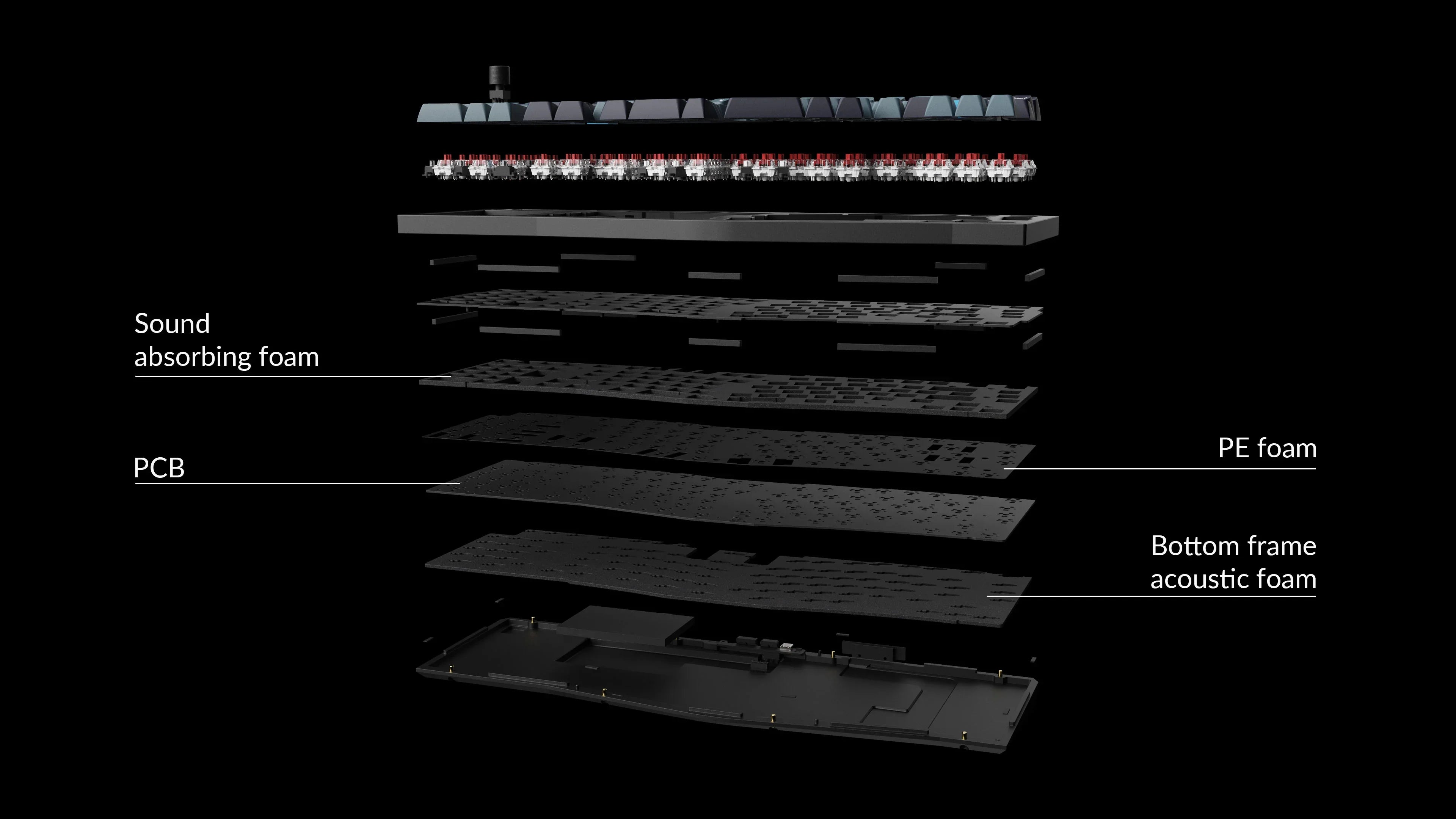 QuanGear Q14 Pro Acoustic Upgrade Kit