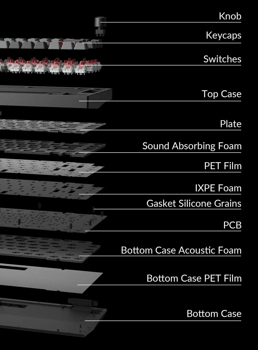 QuanGear P1 Pro Wireless Aluminum Gaming Keyboard