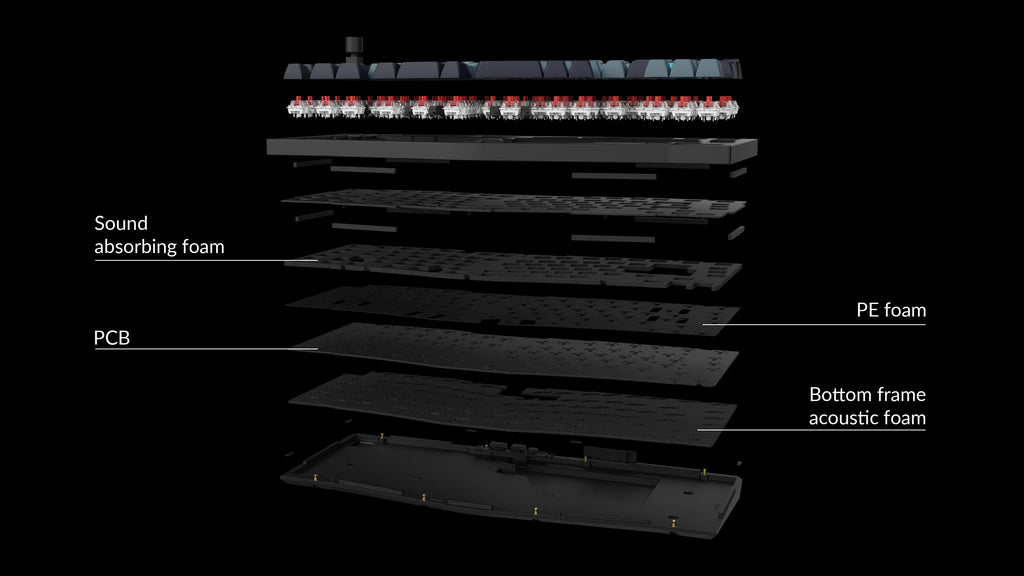 QuanGear Q10 Pro / Q10 Max Acoustic Upgrade Kit