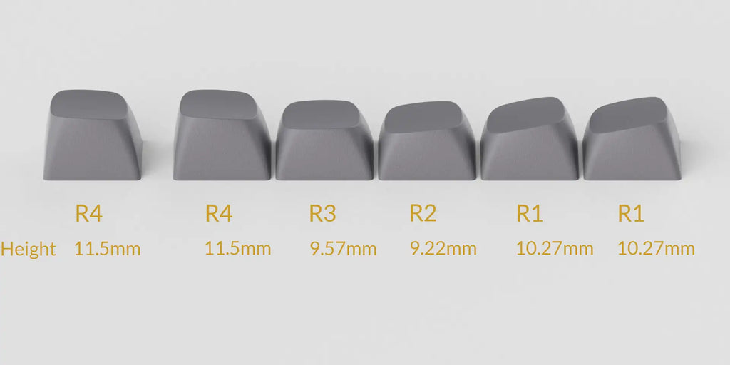 QuanGear Double-Shot PBT Keycap Set for Mechanical Keyboard