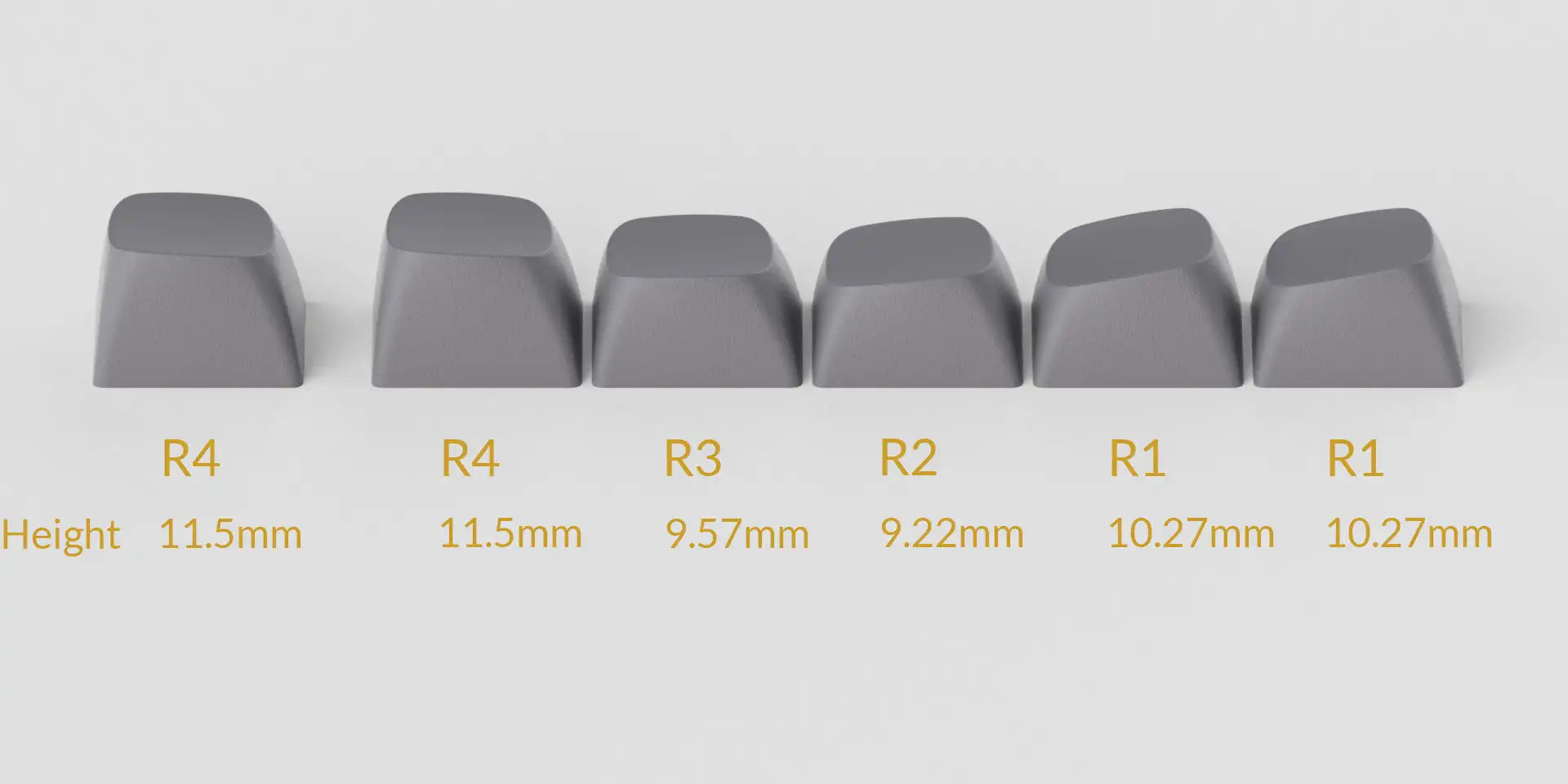 QuanGear Double-Shot PBT Keycap Set for Mechanical Keyboard