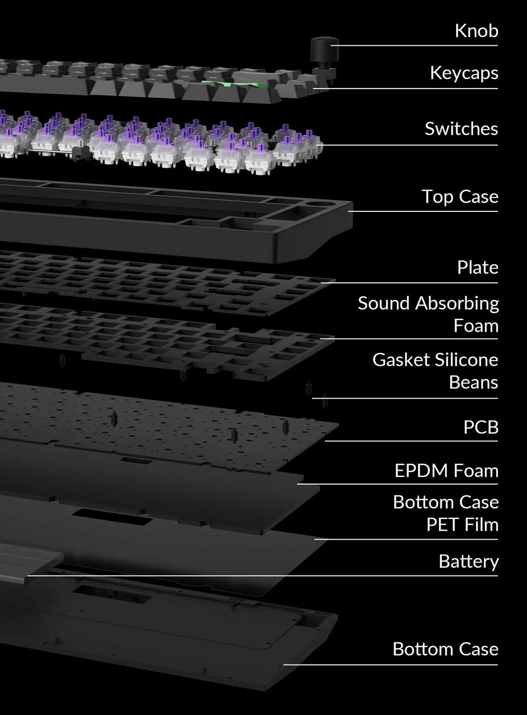 QuanGear P1 HE Wireless Magnetic Switch Gaming Keyboard