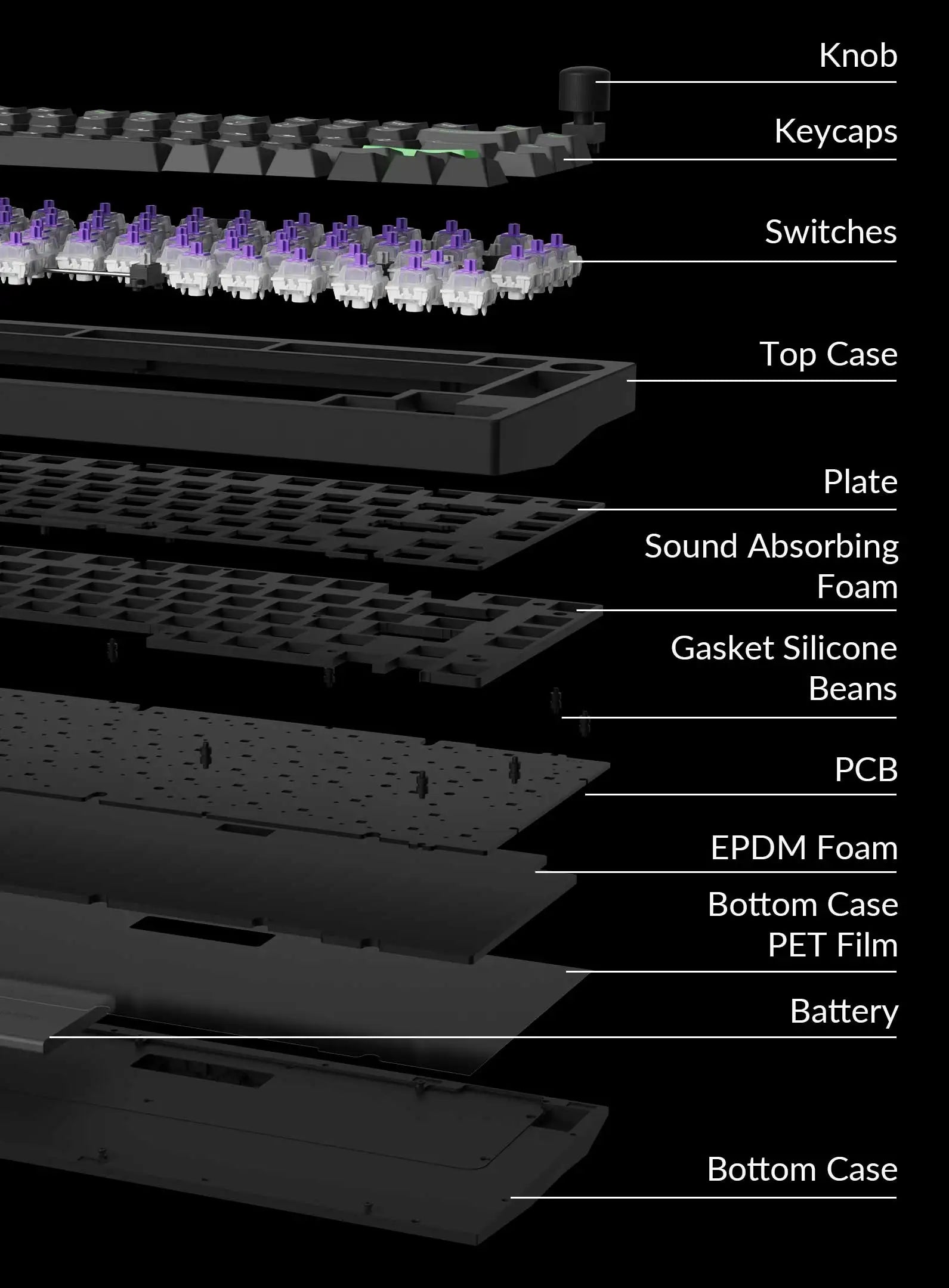 QuanGear P1 HE Wireless Magnetic Switch Gaming Keyboard