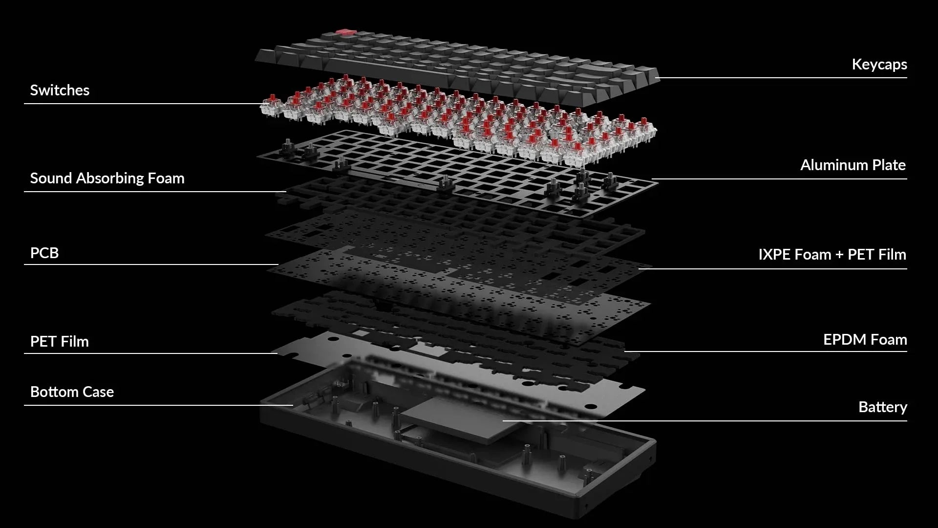 QuanGear K2 V3 Wireless RGB Mechanical Keyboard