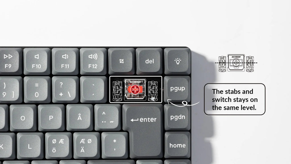 QuanGear K3 Max ISO Wireless Low Profile Mechanical Keyboard