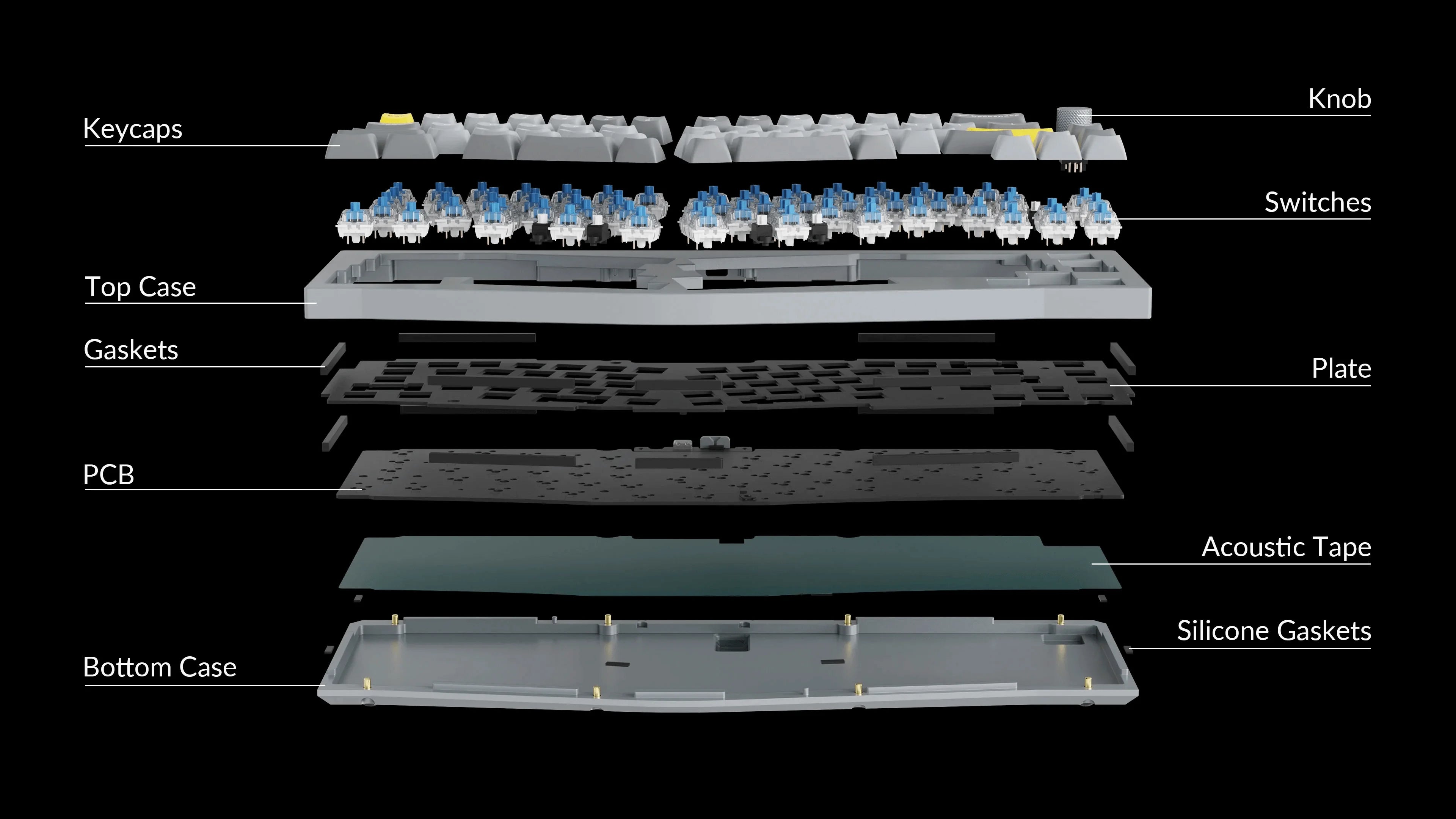 QuanGear Q8 Wired Knob Mechanical Keyboard