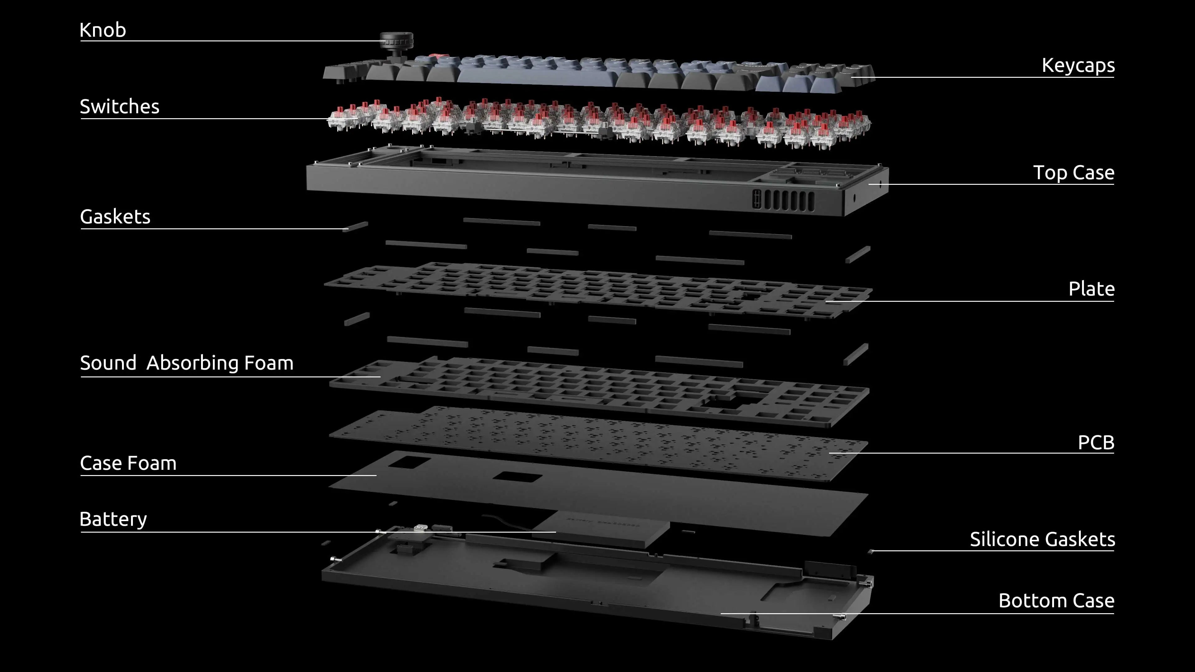QuanGear L3 ISO Wireless Aluminum Mechanical Keyboard Collection