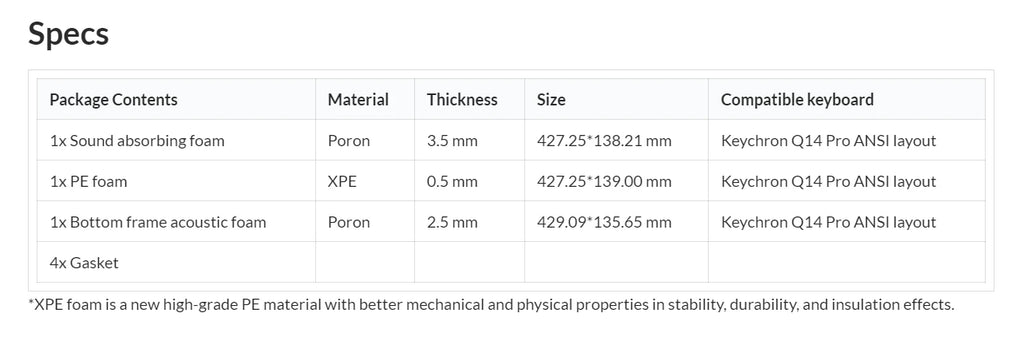 QuanGear Q14 Pro Acoustic Upgrade Kit