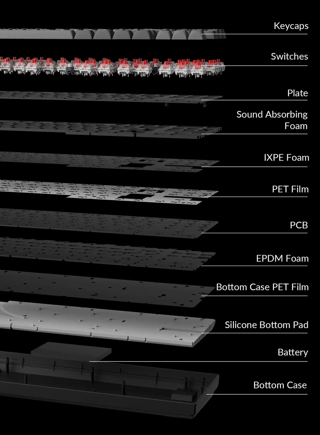 QuanGear K8 Max Wireless RGB Mechanical Keyboard