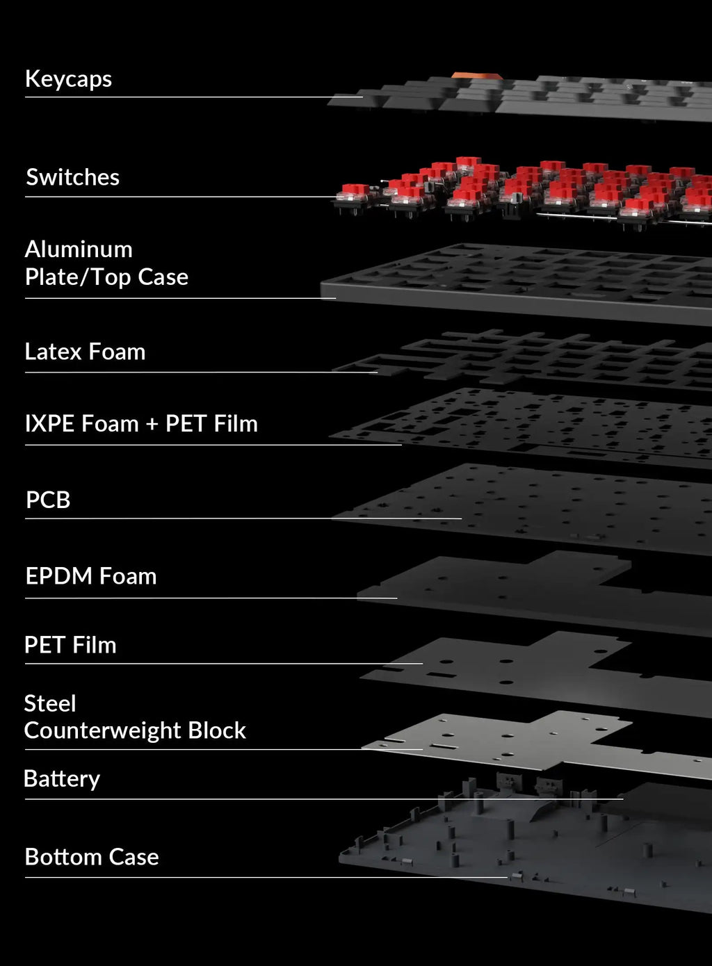 QuanGear K3 V3 Wireless Low Profile Mechanical Keyboard