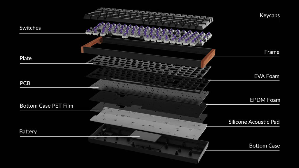 QuanGear K4 HE Wireless Magnetic Switch Keyboard