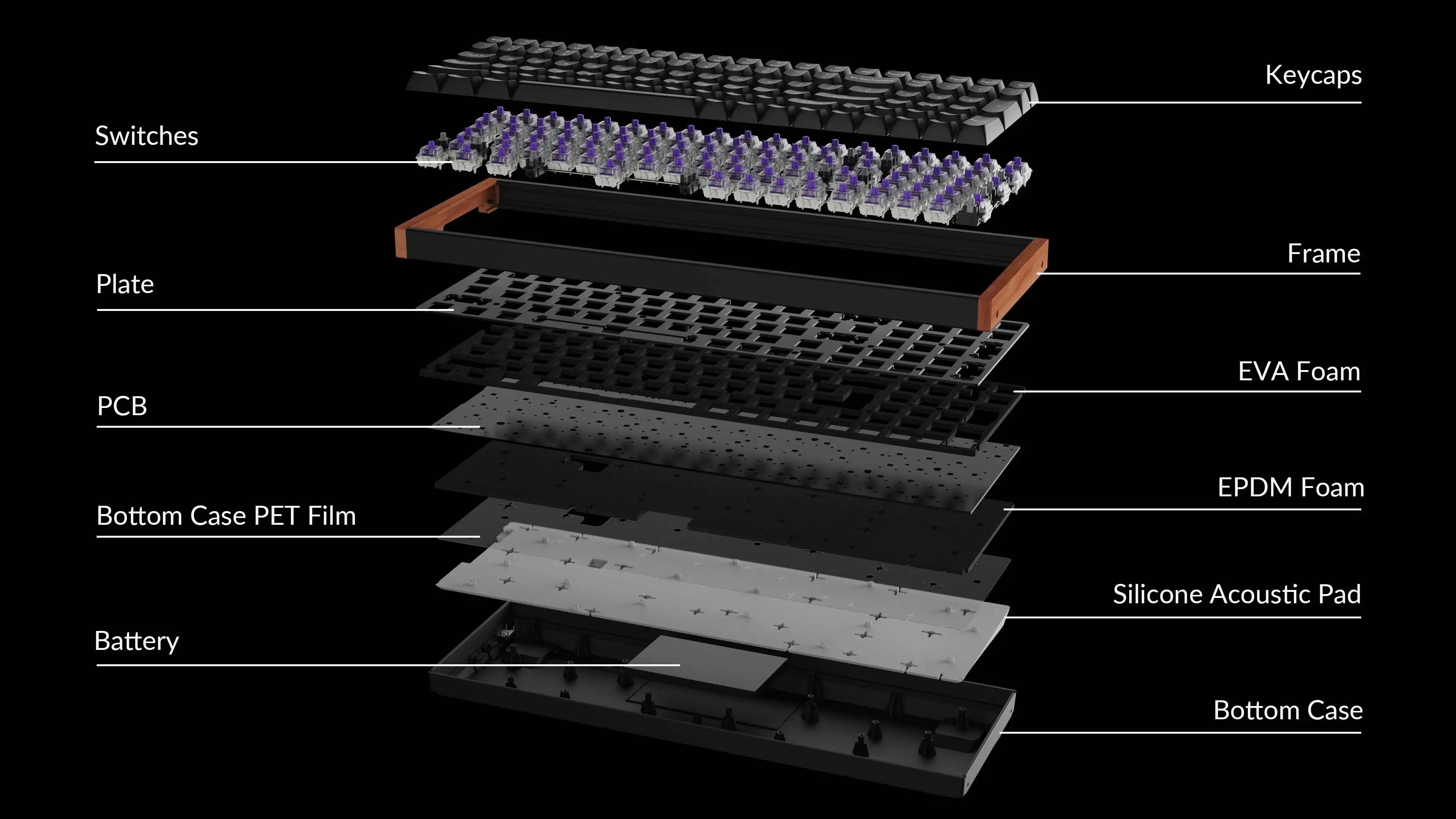 QuanGear K4 HE Wireless Magnetic Switch Keyboard