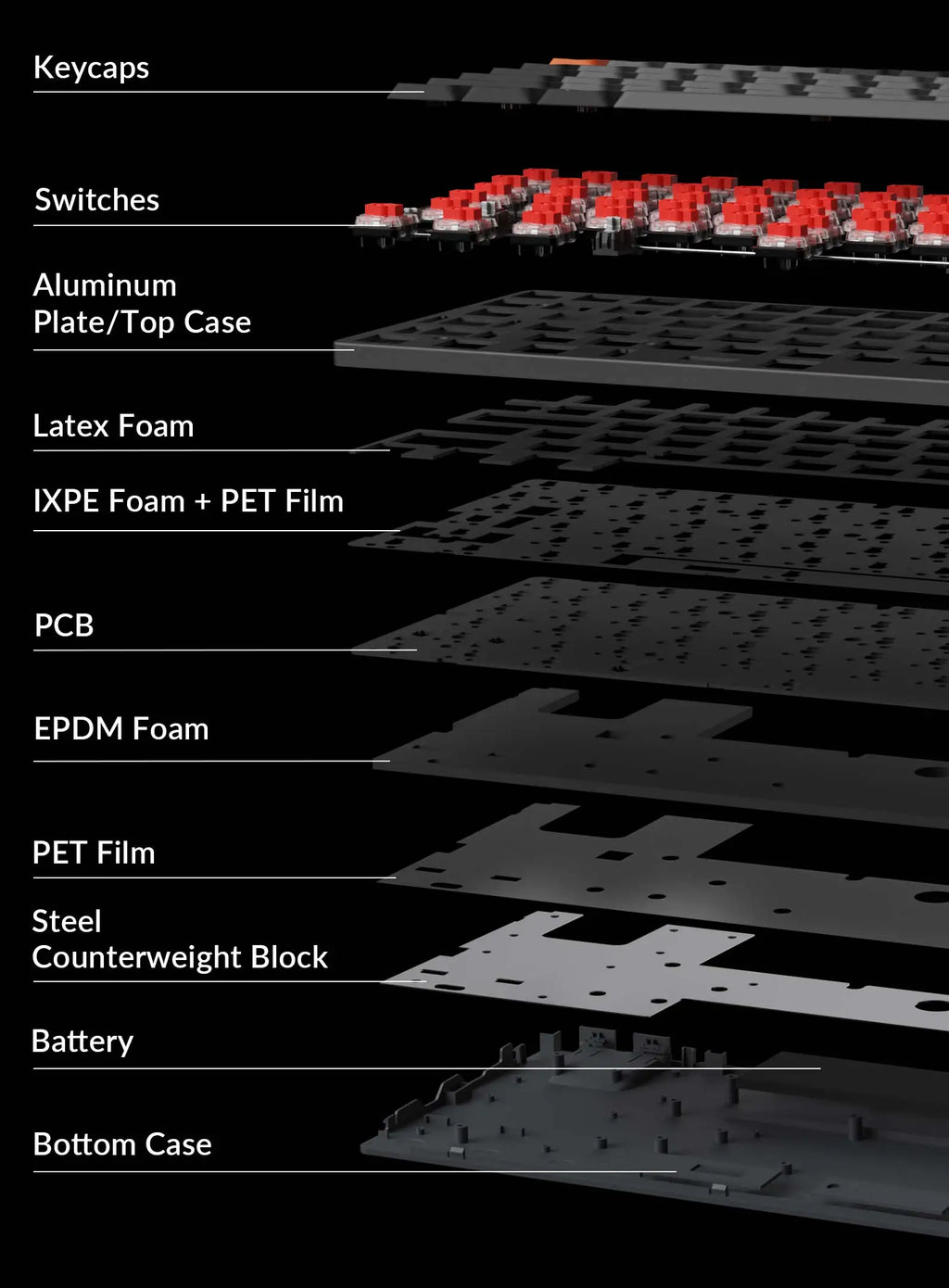 QuanGear K1 V6 Wireless Ultra-Slim Mechanical Keyboard