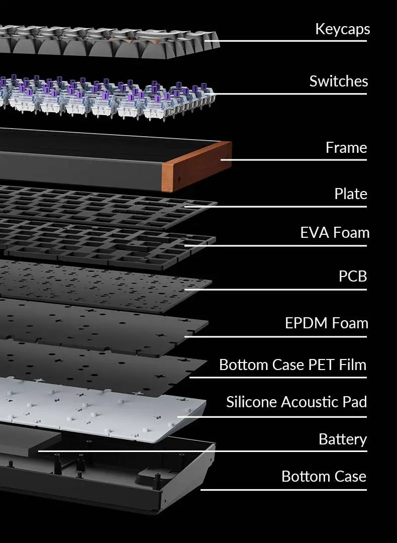 QuanGear K2 HE ISO Wireless Magnetic Switch Keyboard