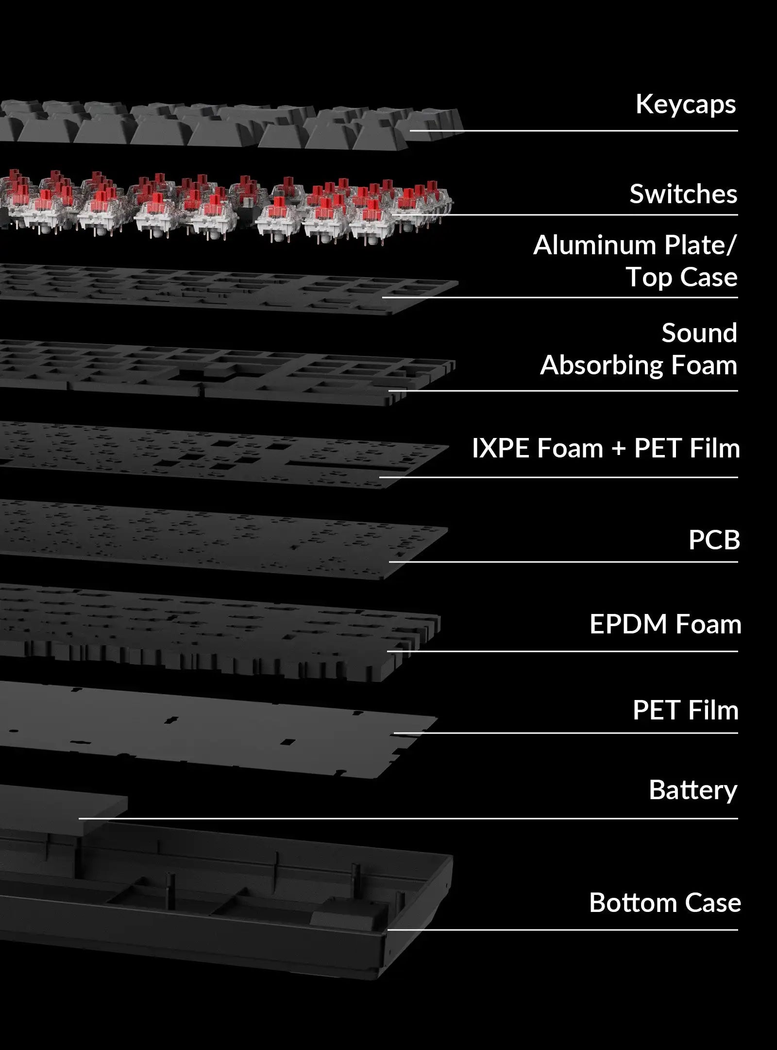 QuanGear K8 V2 Wireless RGB Mechanical Keyboard