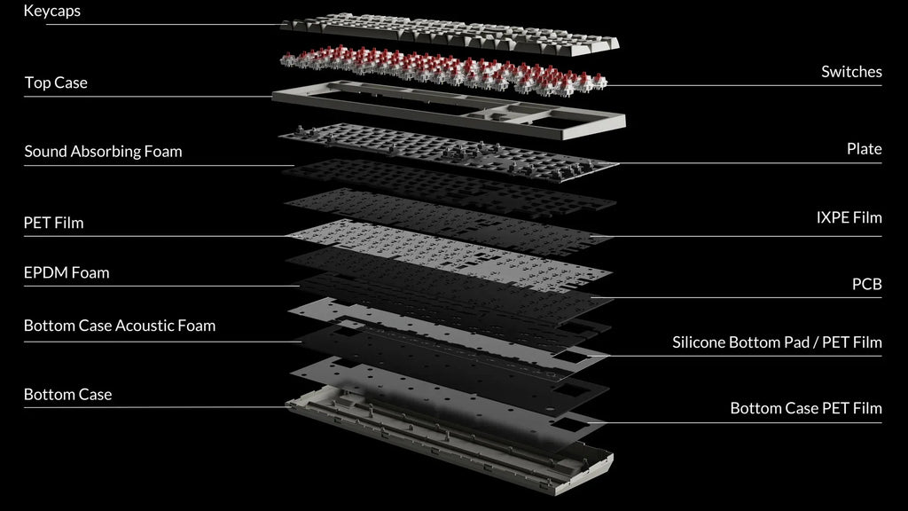 QuanGear C2 Pro Wired Mechanical Keyboard Full Size