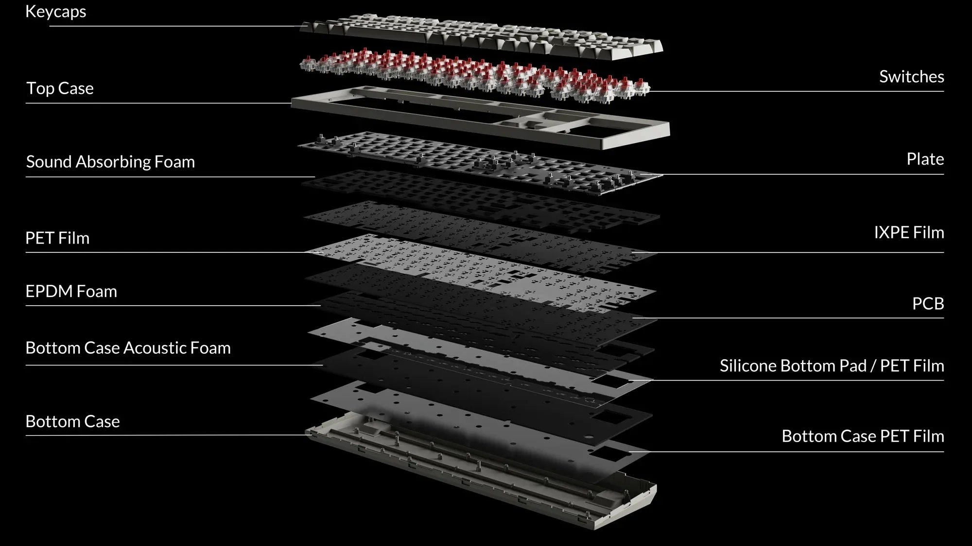 QuanGear C2 Pro Wired Mechanical Keyboard Full Size