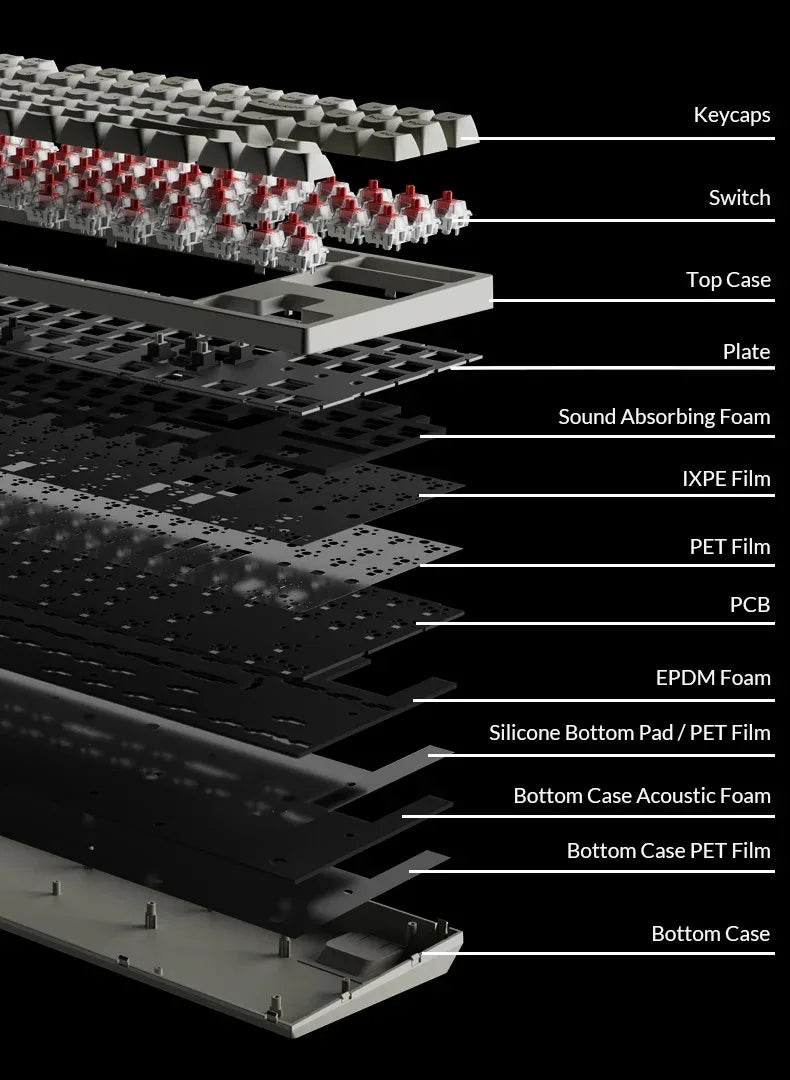 QuanGear C1 Pro Wired TKL Mechanical Keyboard