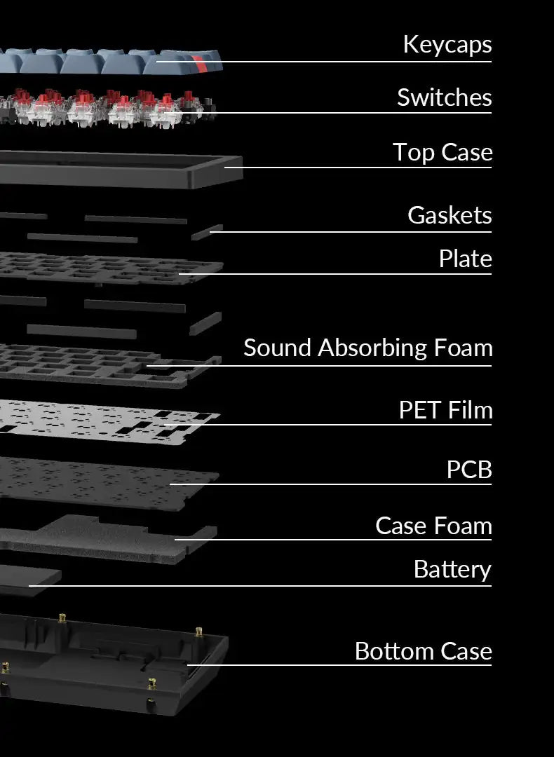 QuanGear V4 Max 60% Wireless RGB Mechanical Keyboard