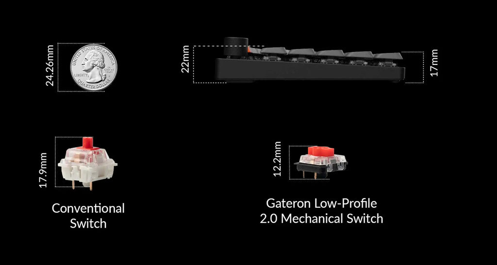 QuanGear K15 Max Alice Layout Wireless Mechanical Keyboard