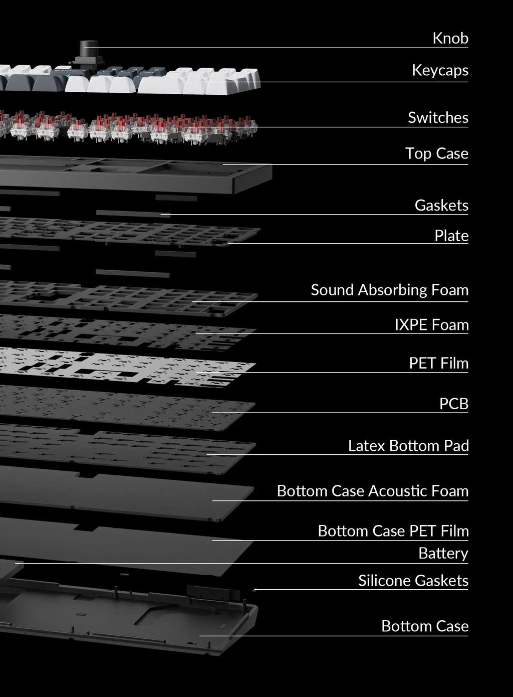 QuanGear Q6 Max Wireless Full Aluminum Keyboard with Knob