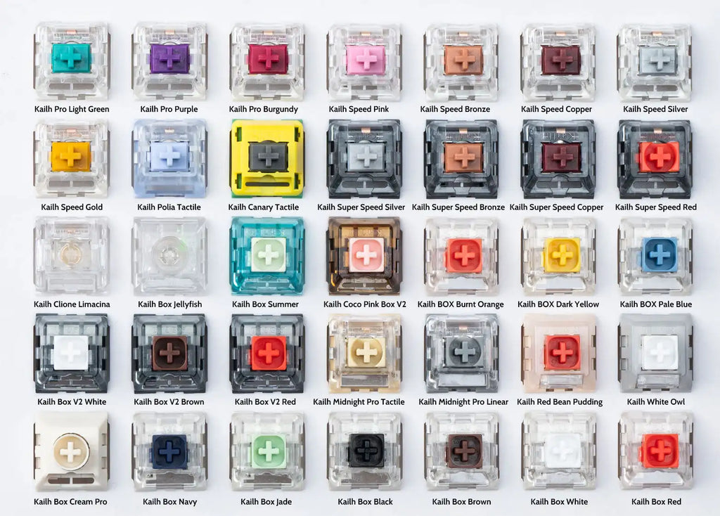 QuanGear Kailh Switch Tester 35 Pcs for Mechanical Keyboard