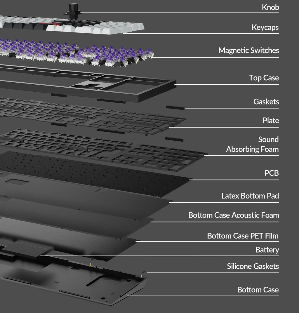 QuanGear Q6 HE Wireless Magnetic Switch Keyboard with Knob
