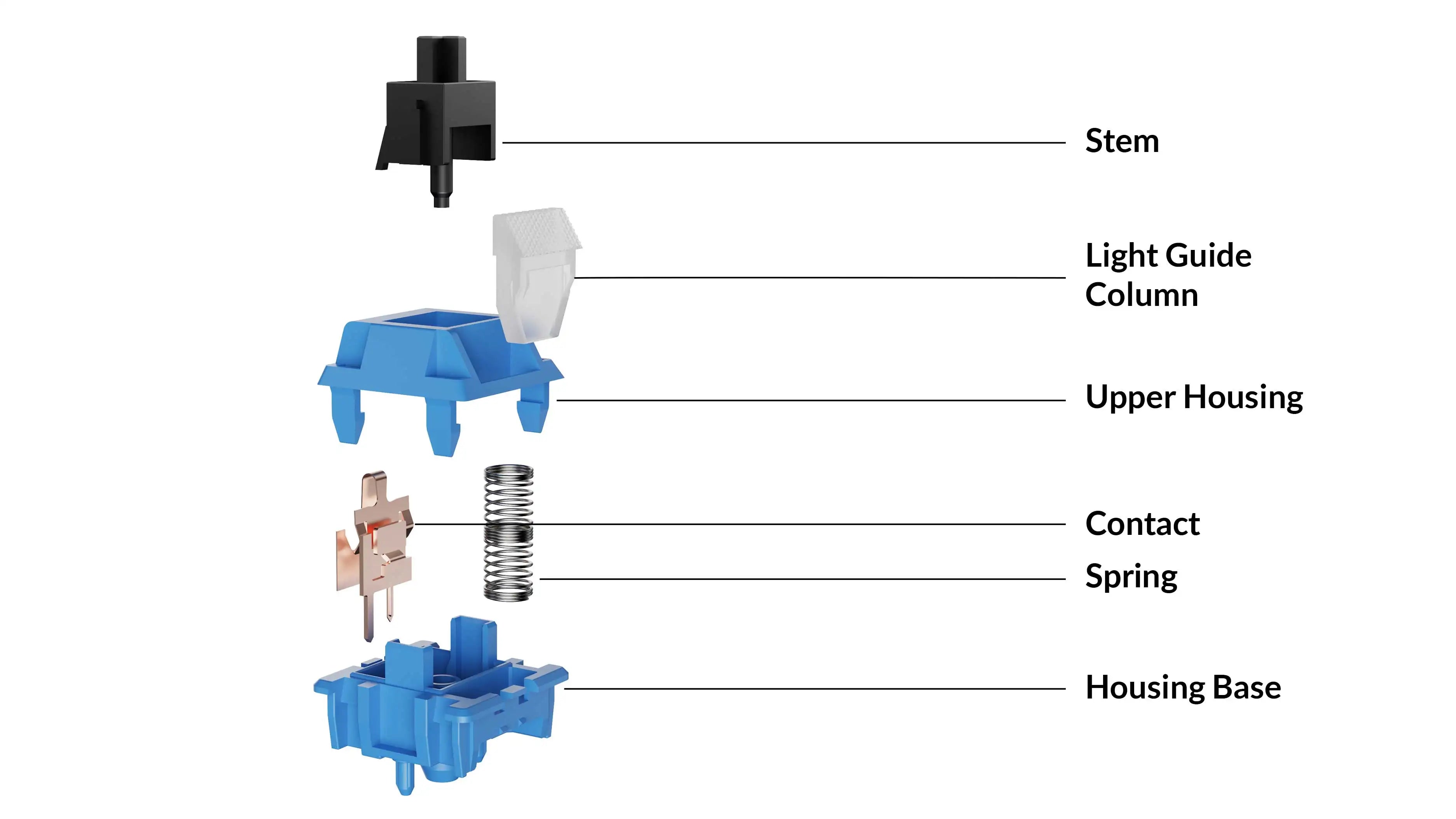QuanGear Haimu Midnight Linear Switch 45 / 110 Pcs for Mechanical Keyboard