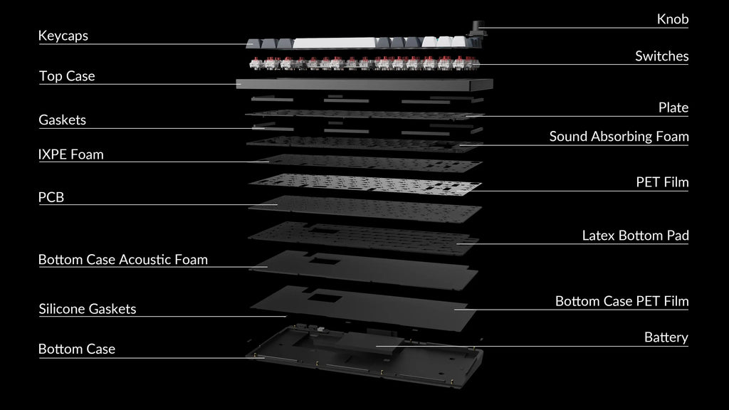 QuanGear Q1 Max Wireless RGB Mechanical Keyboard